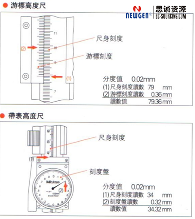 游標(biāo)高度尺