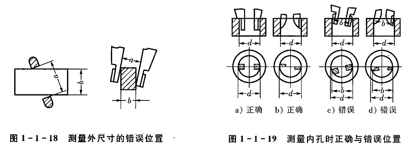 游標(biāo)卡尺