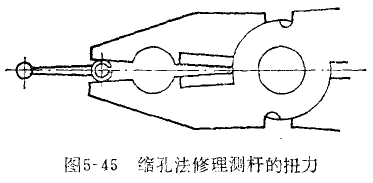 杠桿百分表