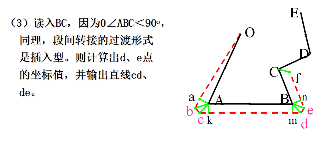 刀具半徑補償原理