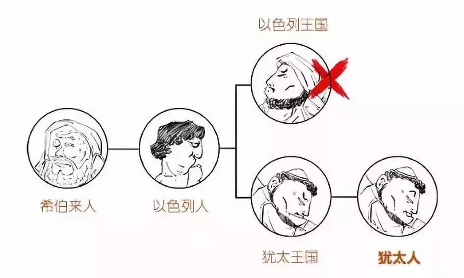 伊斯卡ISCAR是如何在刀具領(lǐng)域逆襲的？