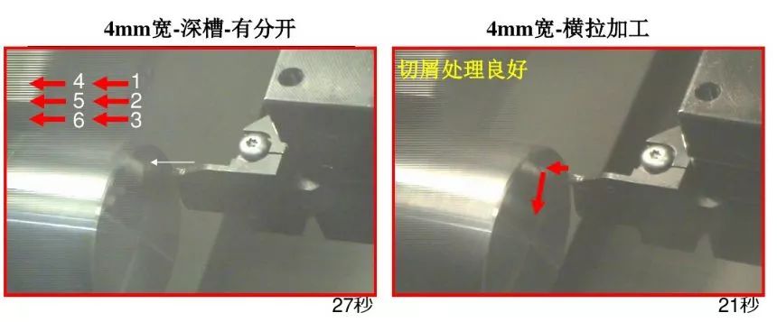 如何解決切槽加工的切屑纏繞、切不斷等問題