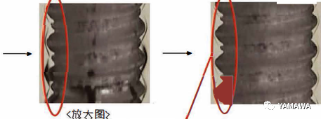 無(wú)削絲攻攻牙的特性與過程 