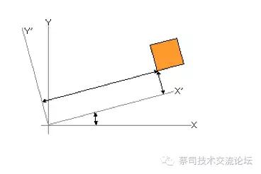 蔡司三坐標測量機應用之電極自動化檢測方案