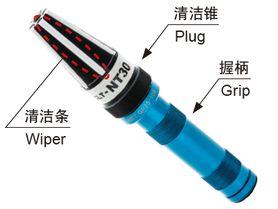 機床主軸粘塵臟了影響加工精度，該怎么辦？