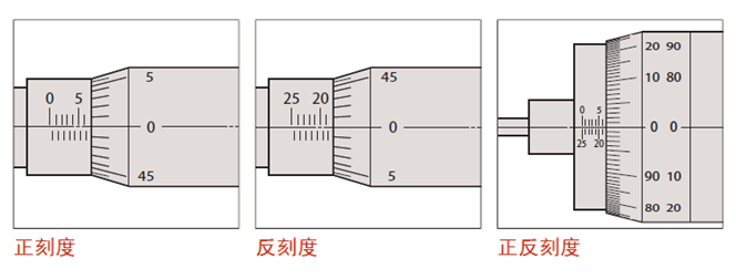 測(cè)微頭如何選型？