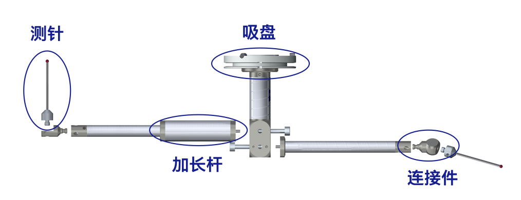 蔡司測針是這么工作的？測針的工作原理