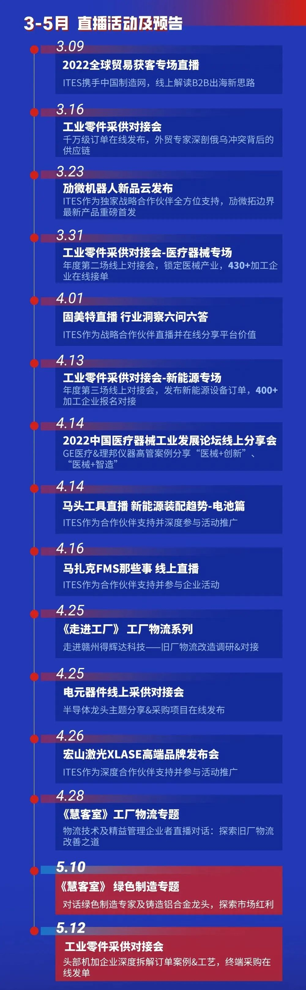 深圳會(huì)展重啟！盛夏六月，共赴機(jī)床工業(yè)首場(chǎng)年度大展